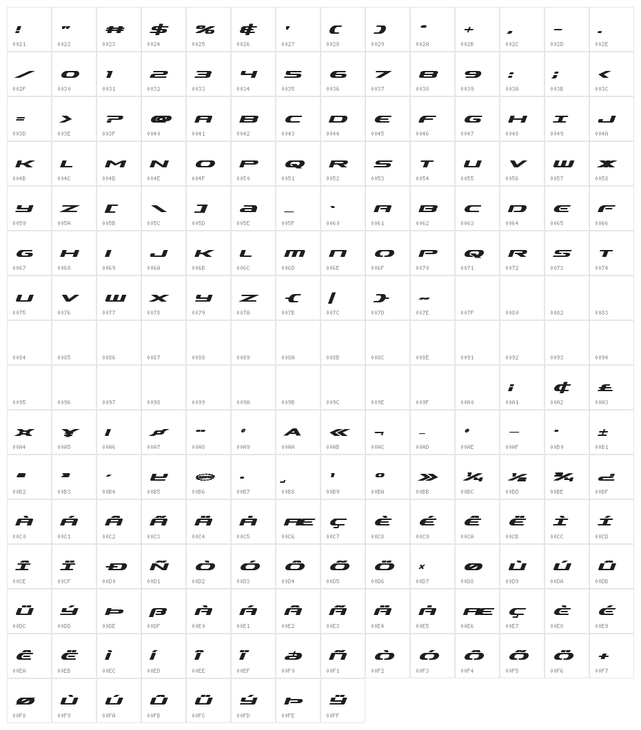 Alpha Men Bold Italic Character Map