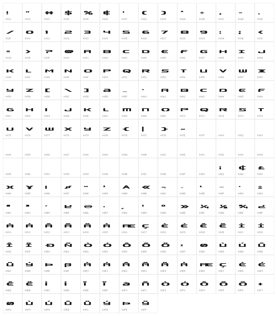 Alpha Men Bold Character Map