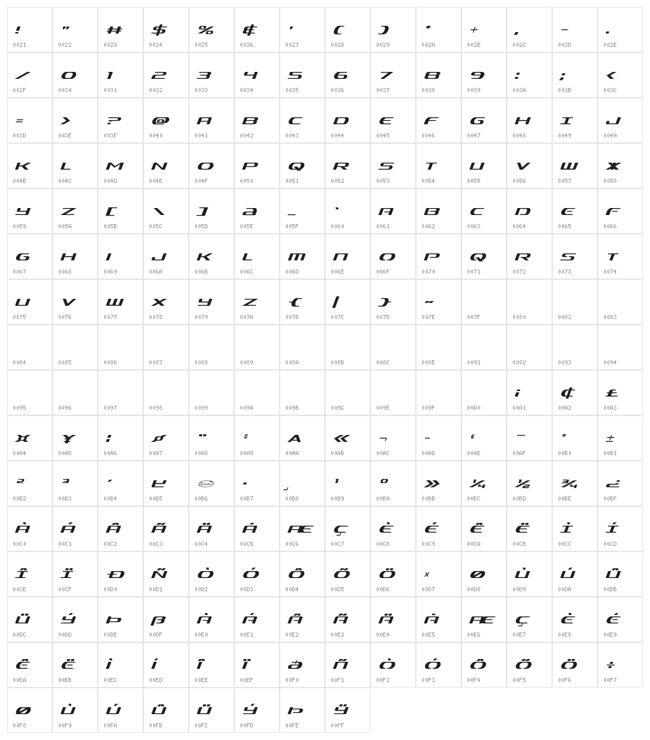 Alpha Men Condensed Italic Character Map