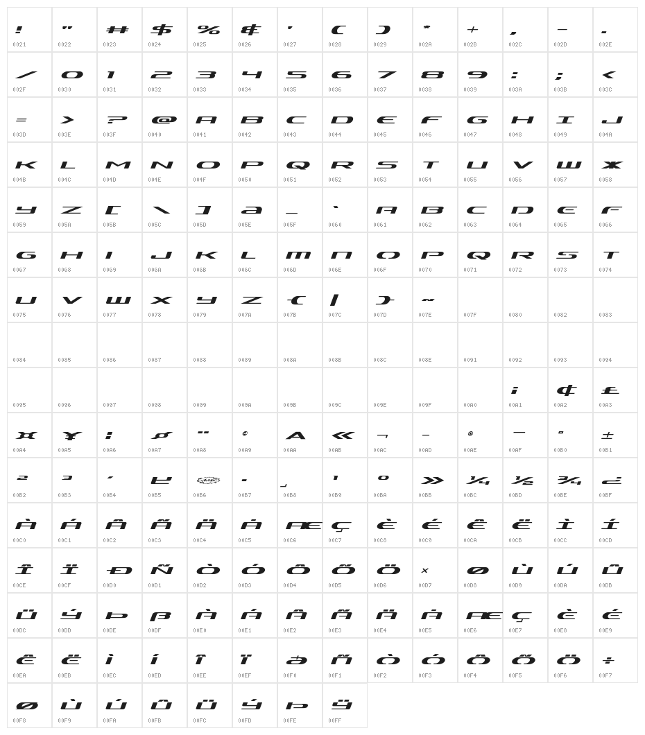 Alpha Men Expanded Italic Character Map