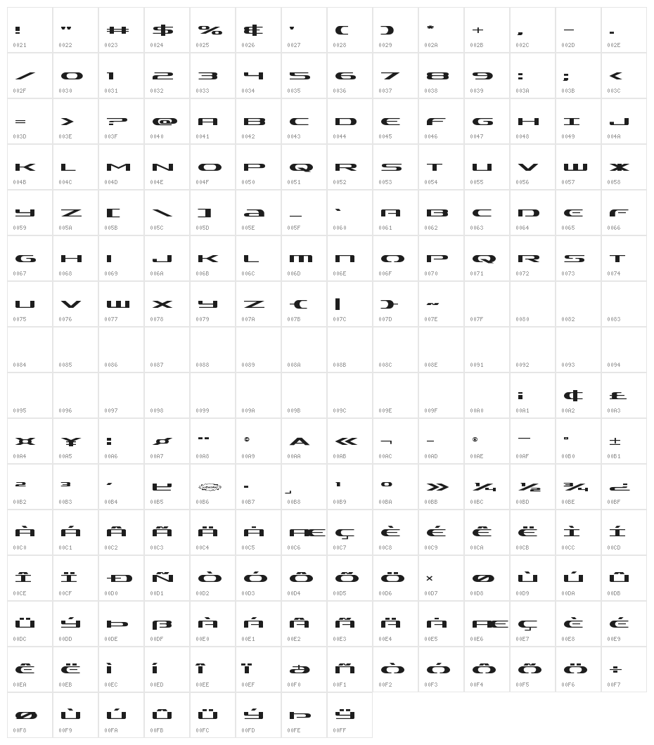 Alpha Men Expanded Character Map