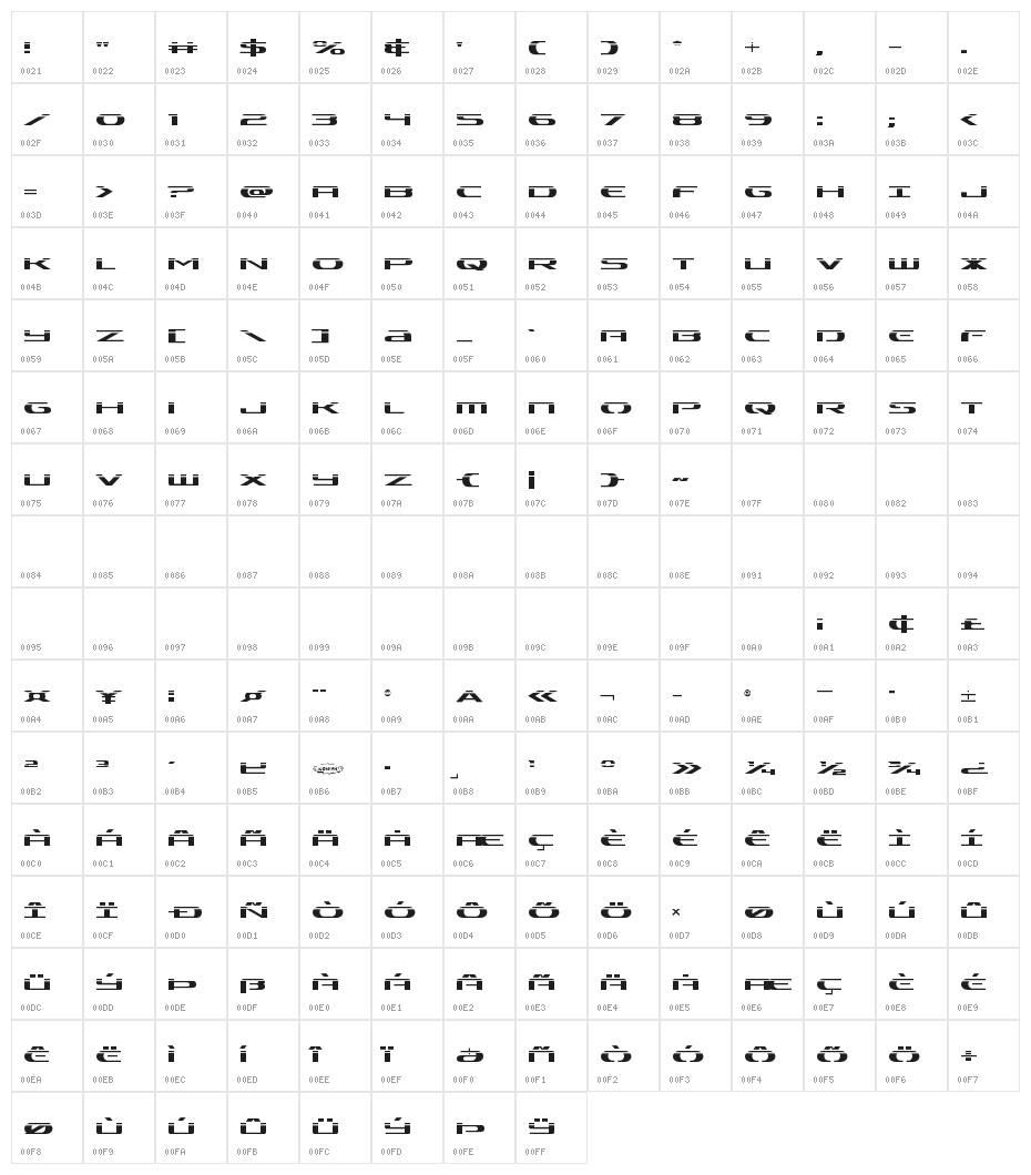 Alpha Men Laser Character Map