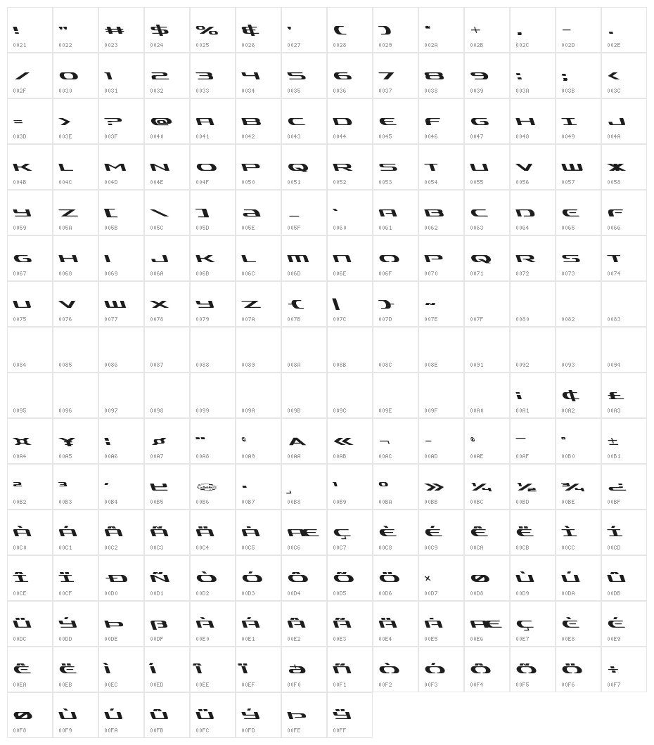 Alpha Men Leftalic Character Map