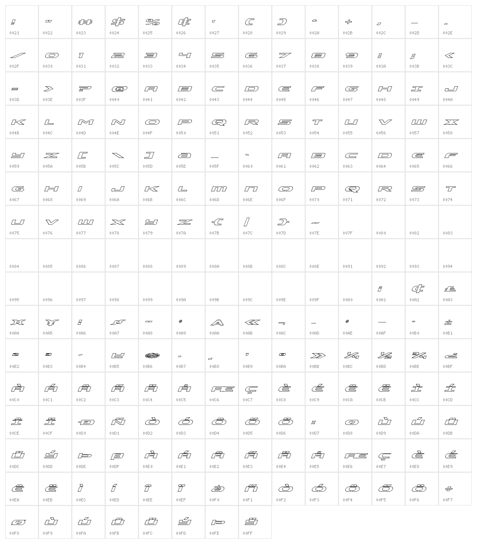 Alpha Men Outline Italic Character Map