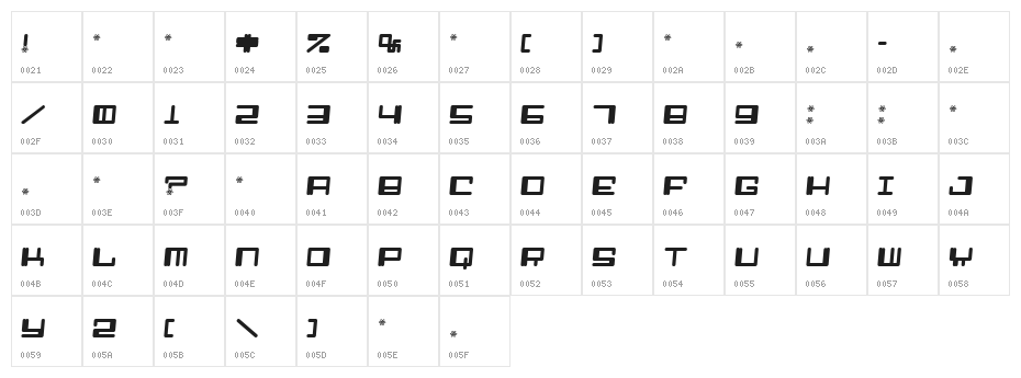 Alpha  Niner i Character Map