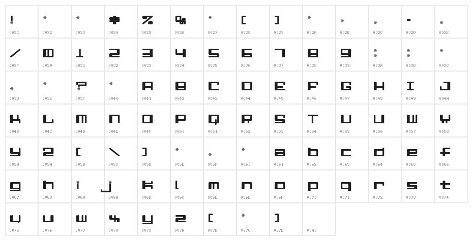 Alpha Niner Character Map