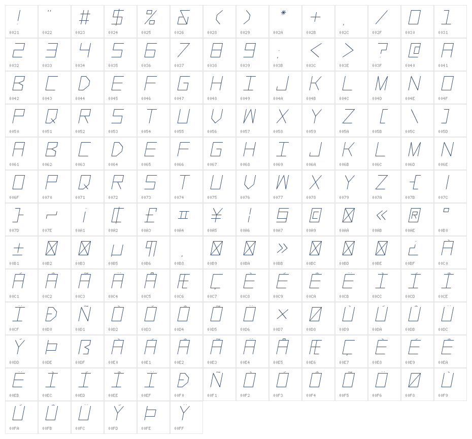Alpha Prota Italic Character Map