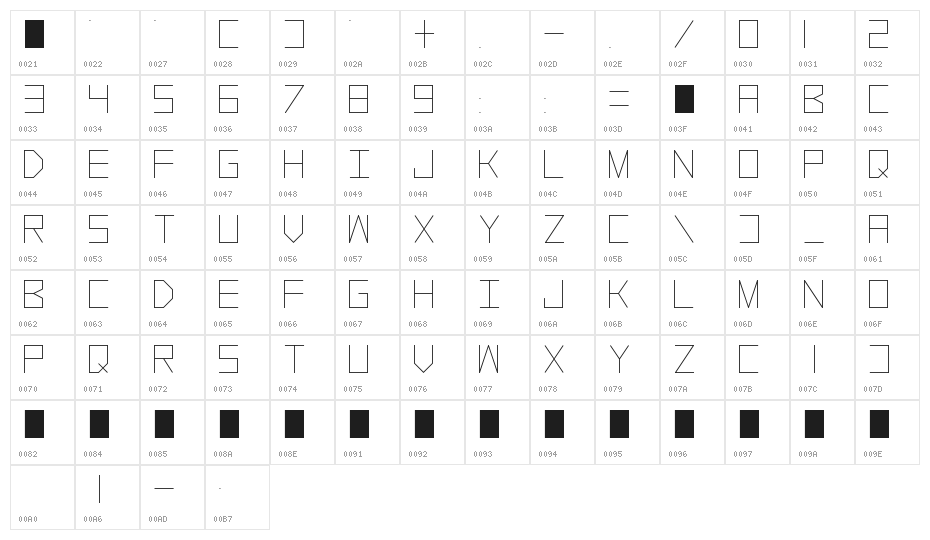 Alpha Prota Character Map