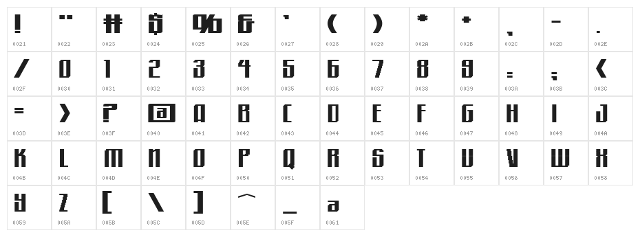 Alpha Quadrant Character Map