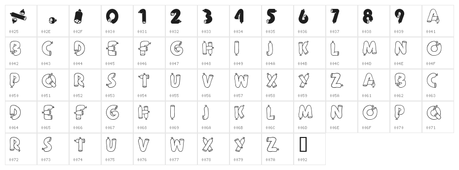 Alpha Sausage Character Map