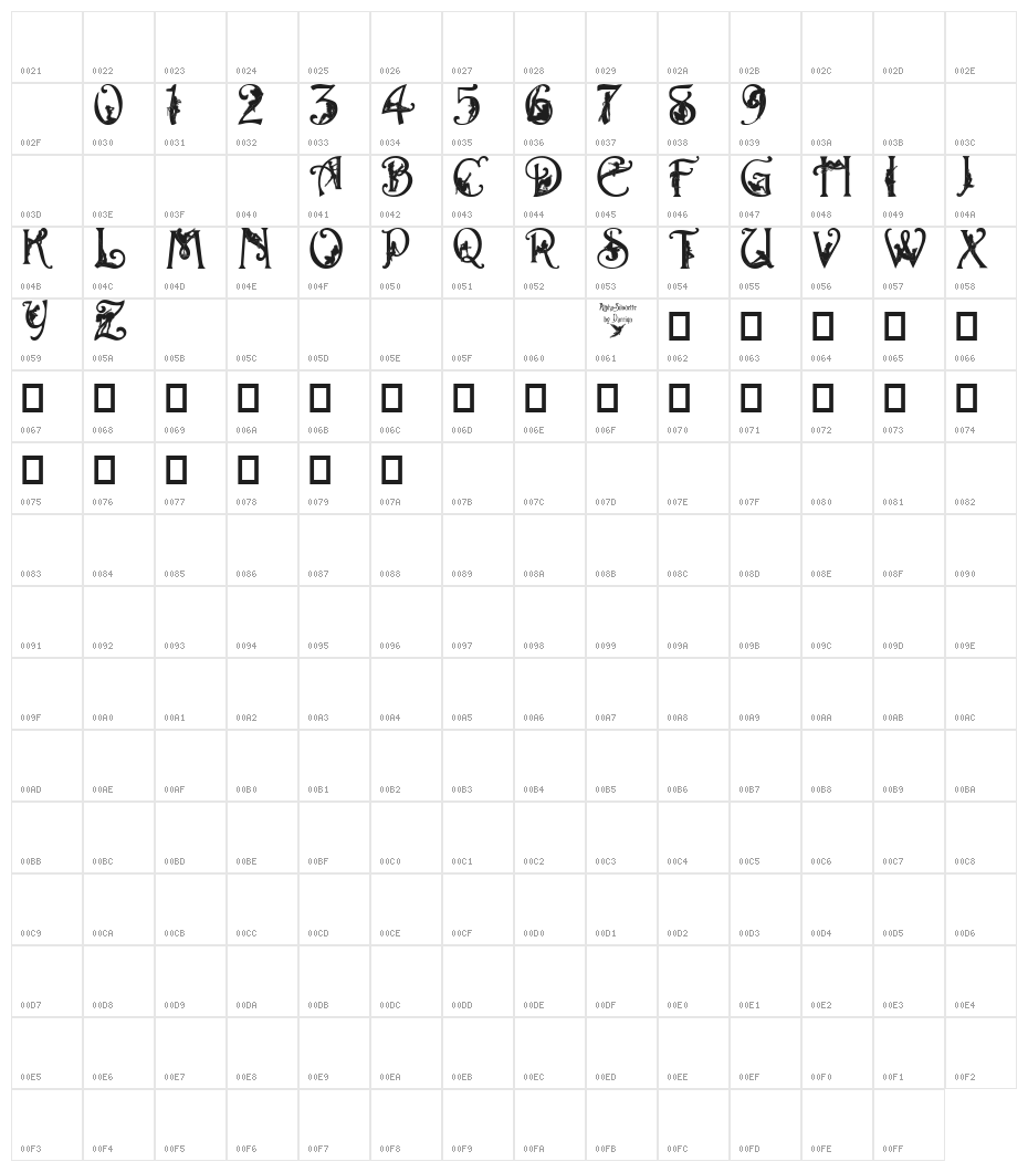 Alpha-Silouette   Character Map