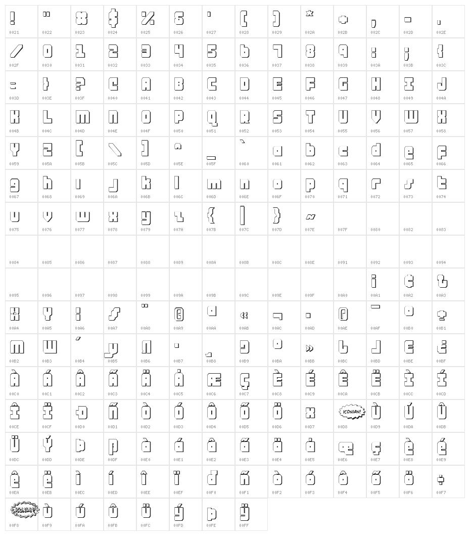 Alpha Taurus 3D Character Map