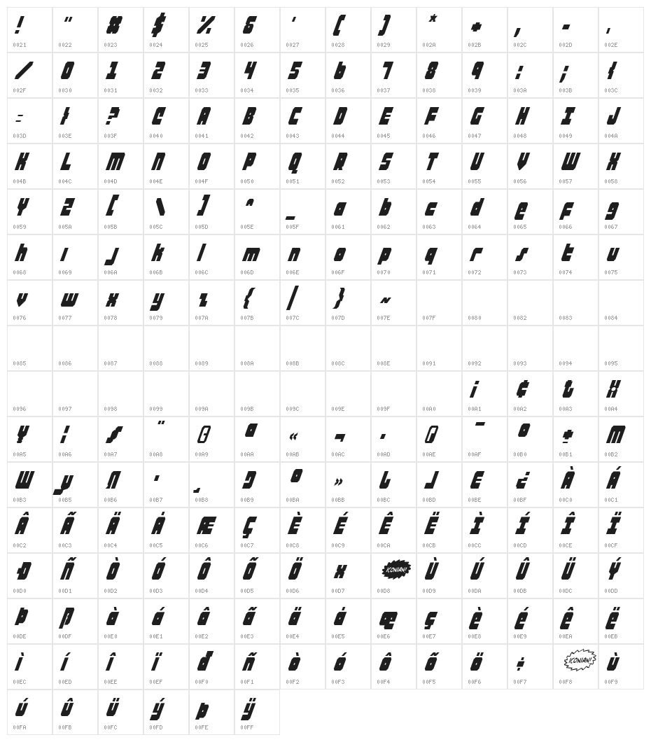 Alpha Taurus CondItalic Character Map