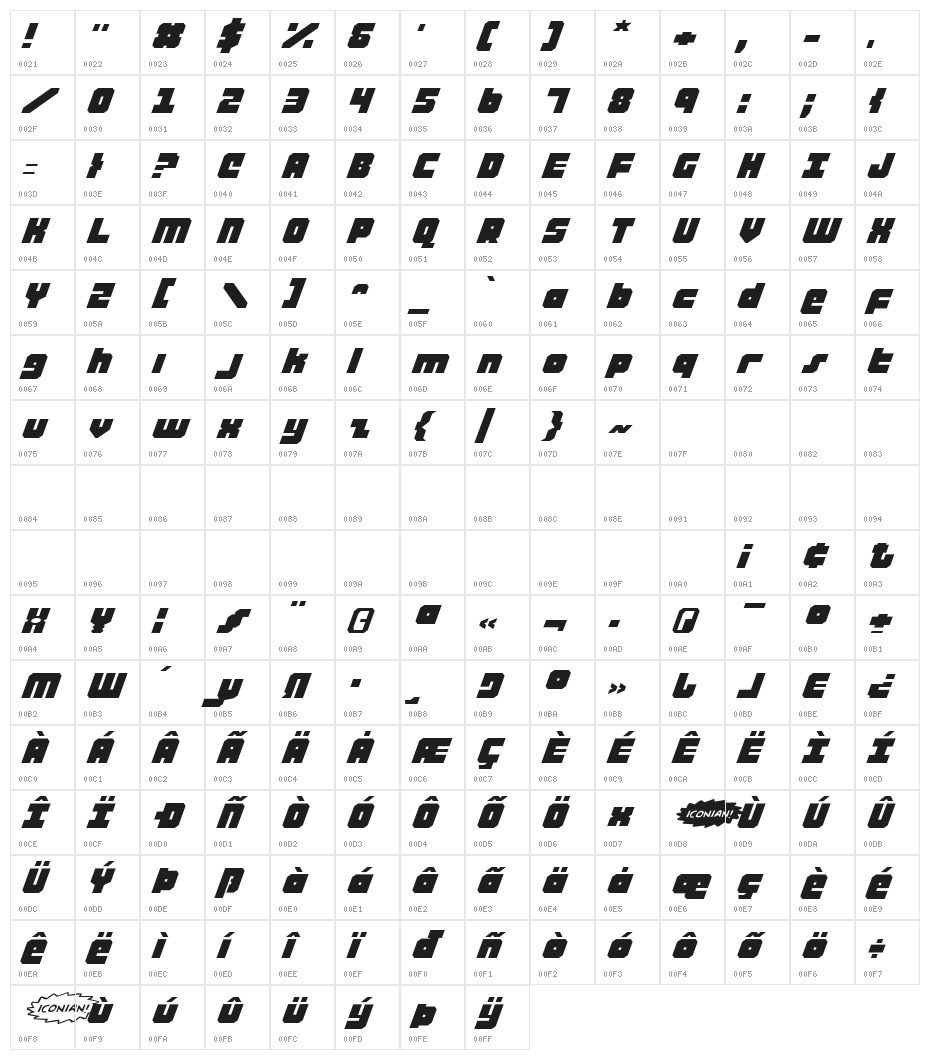 Alpha Taurus Expanded Italic Character Map