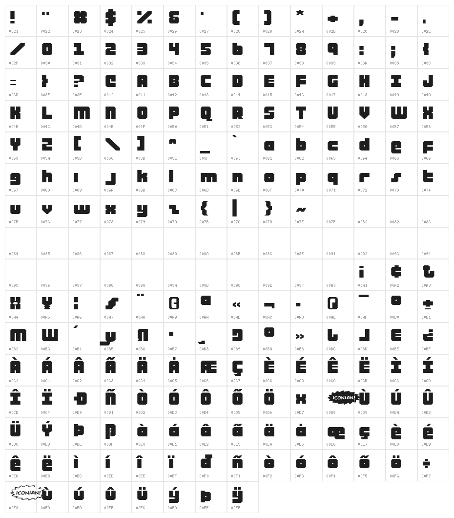 Alpha Taurus Expanded Character Map