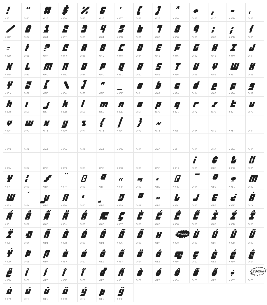 Alpha Taurus Italic Character Map