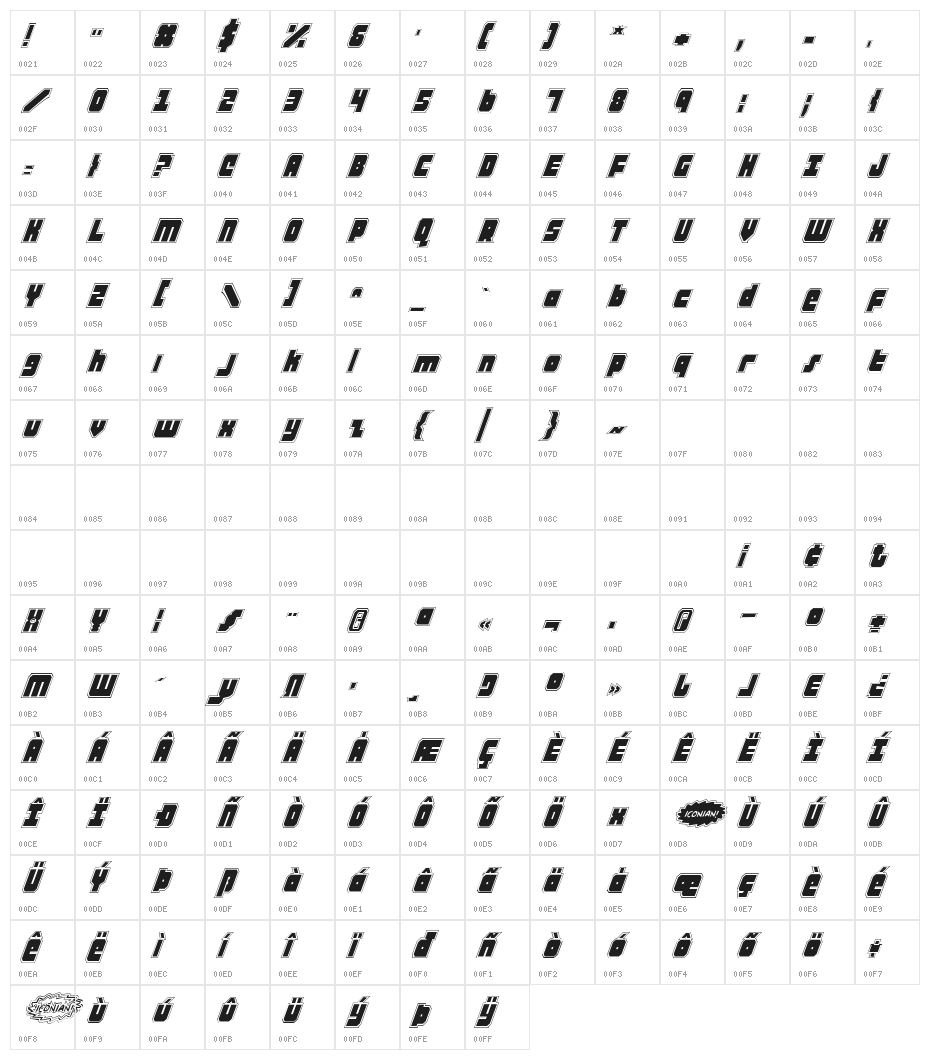 Alpha Taurus Pro Italic Character Map