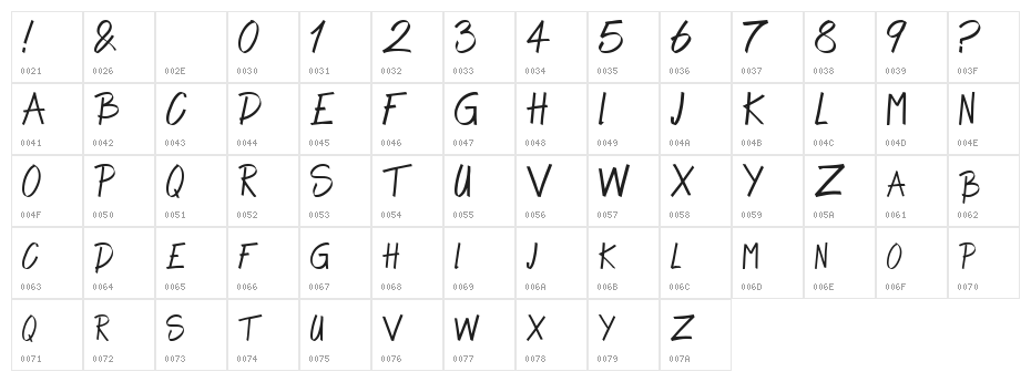 Alpha Thin Character Map