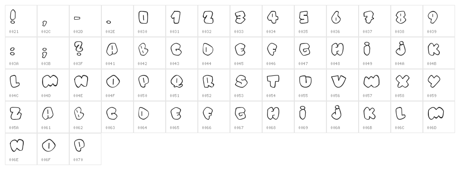 Alpha street Character Map