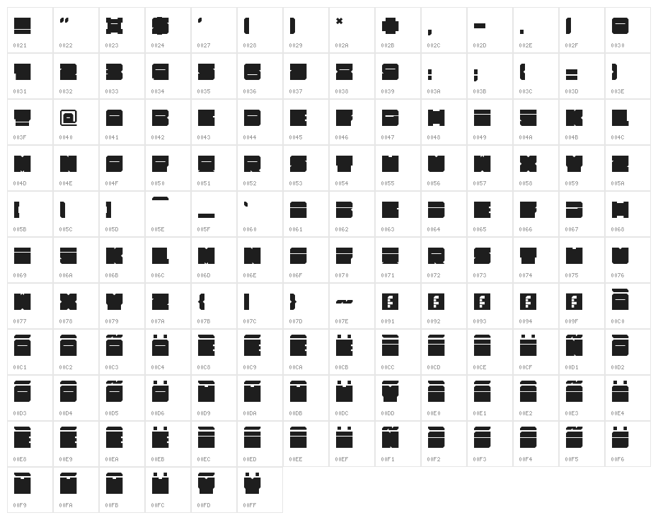 Alpha63 Regular Character Map
