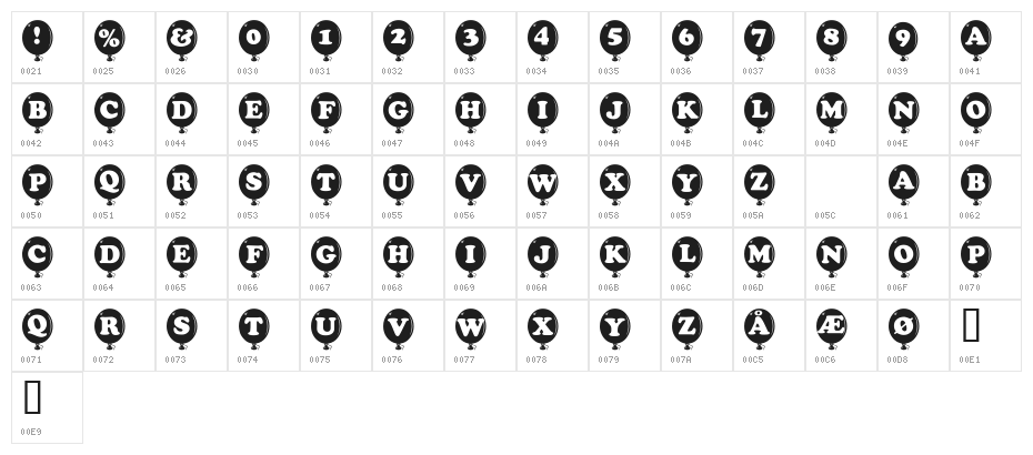 AlphaBalloon Character Map