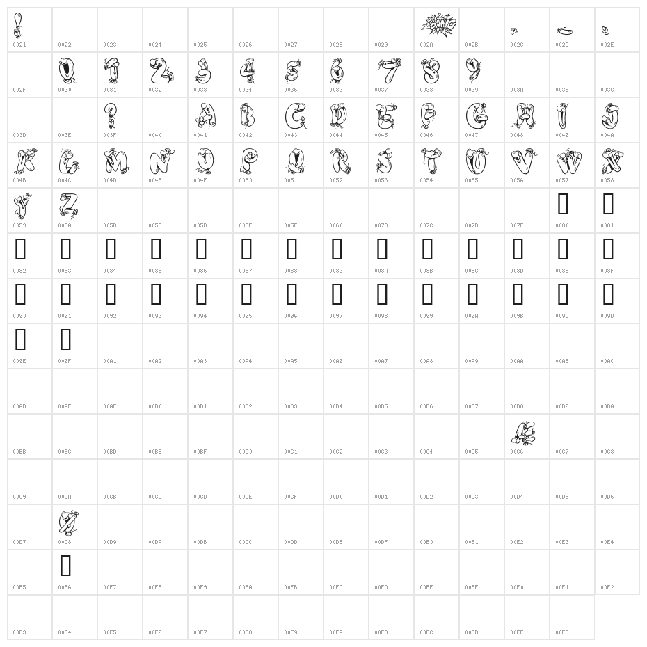 AlphaBalloons2 Character Map