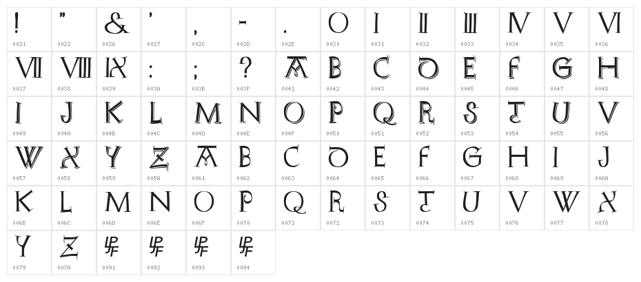 AlphaBeticum Capitals Character Map