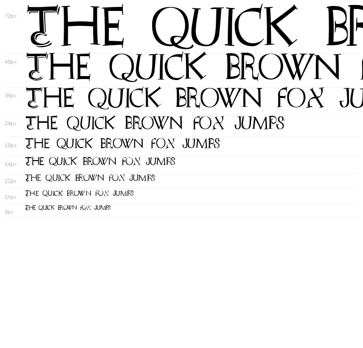 AlphaBeticum Capitals Waterfall