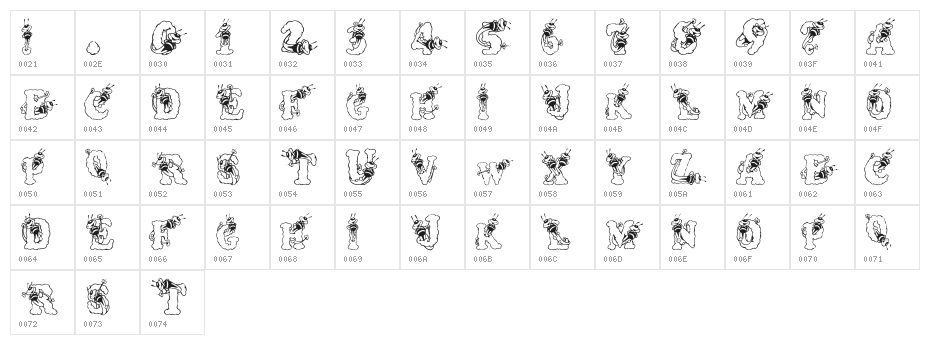 AlphaBizzyBee Character Map