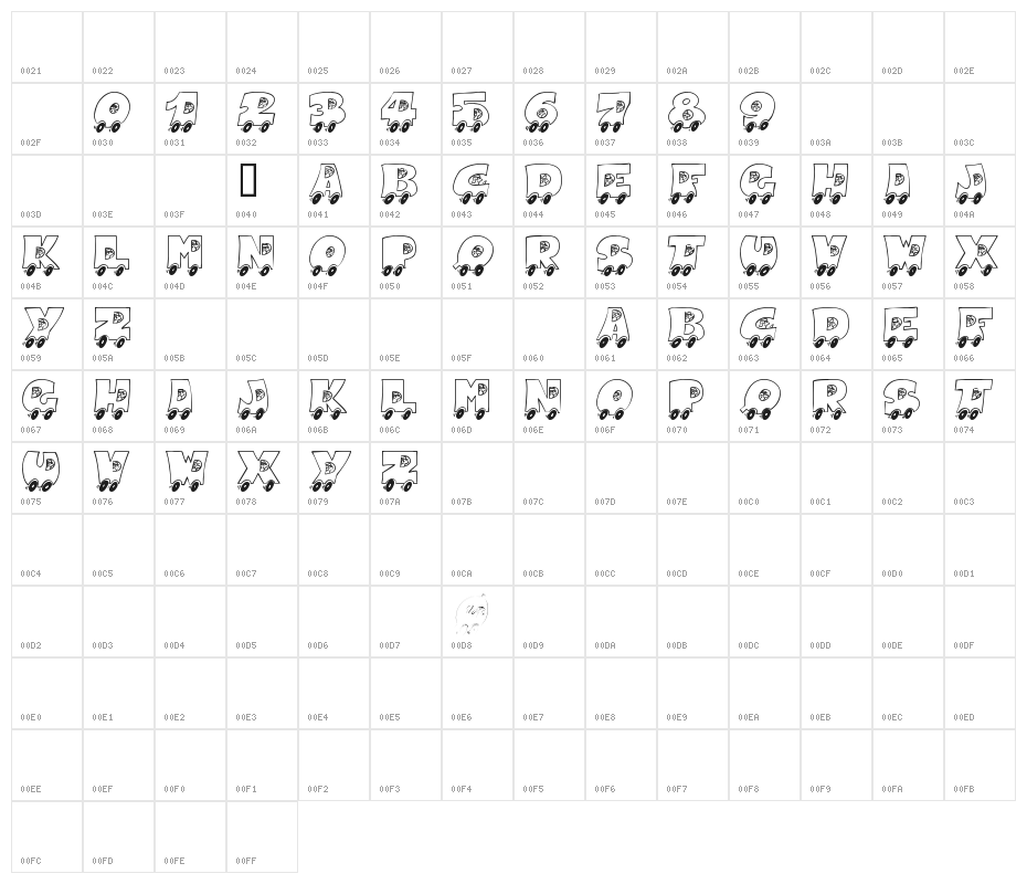 AlphaCar Character Map
