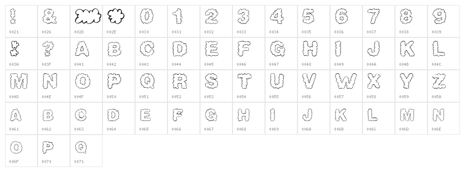 AlphaClouds Character Map
