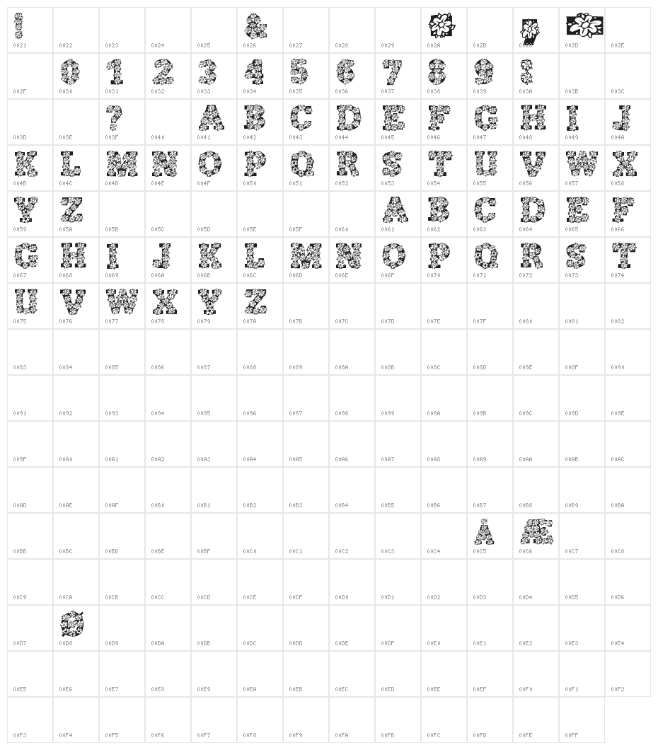 AlphaFlowers Character Map