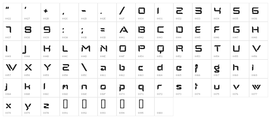 AlphaMaleModern Character Map