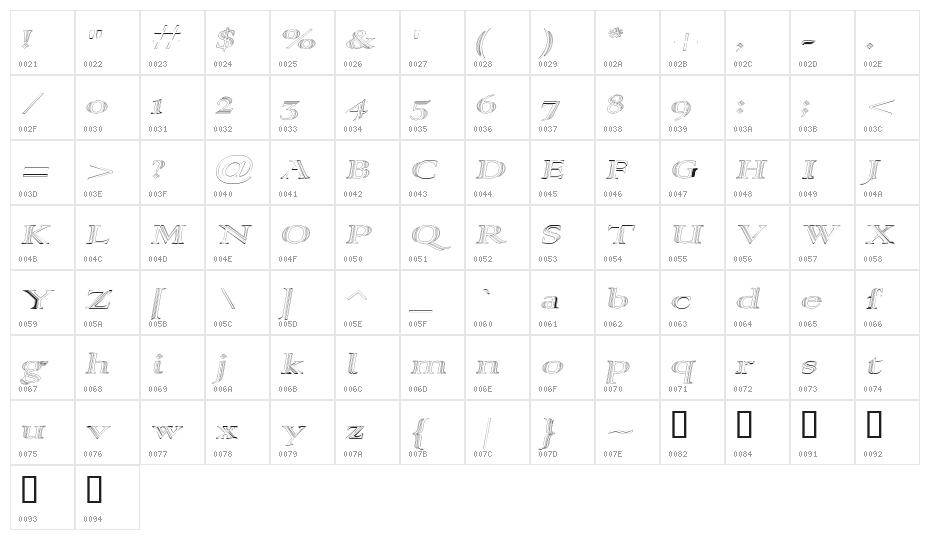AlphaRev Hollow Character Map