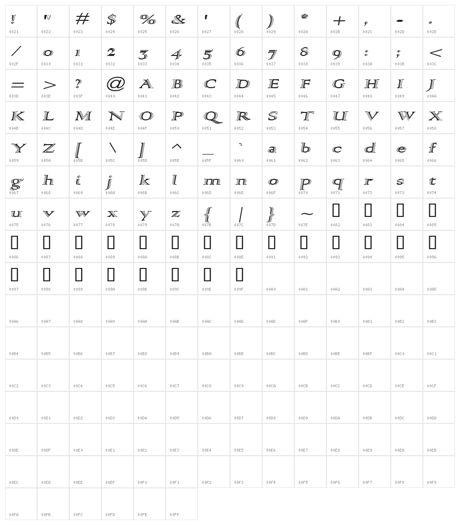 AlphaRev Character Map
