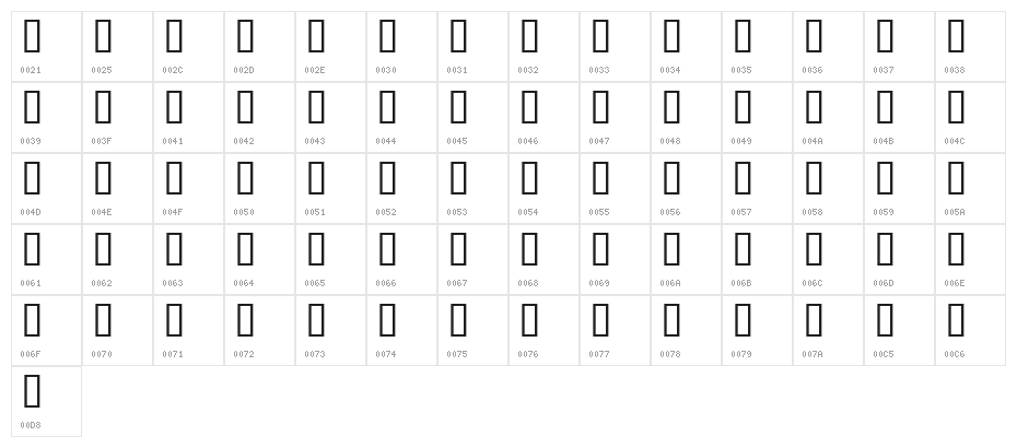 AlphaRope Character Map