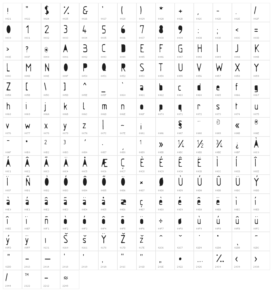 AlphaRuler-Bold Character Map