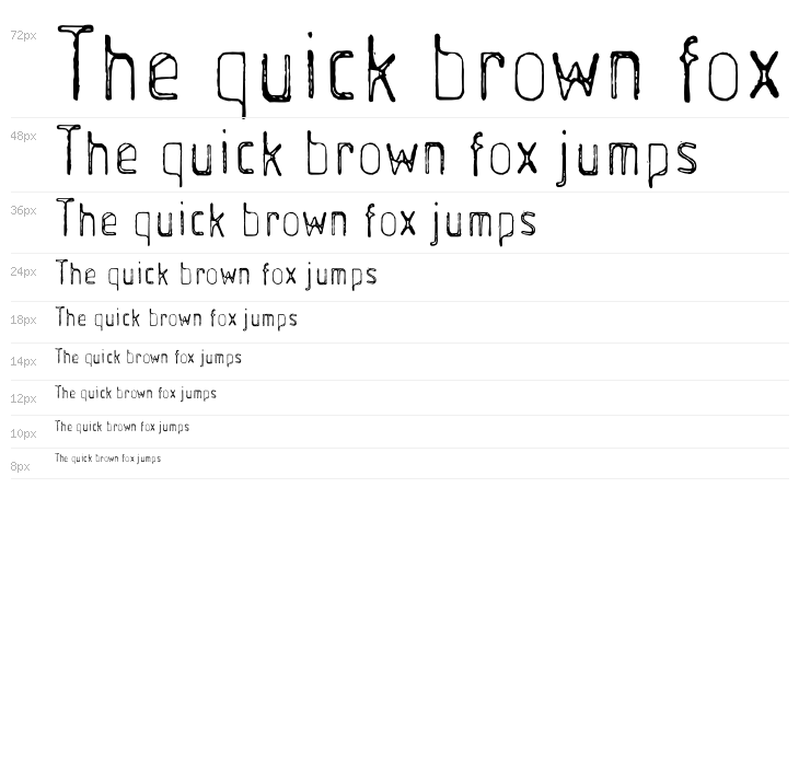 AlphaRuler Waterfall