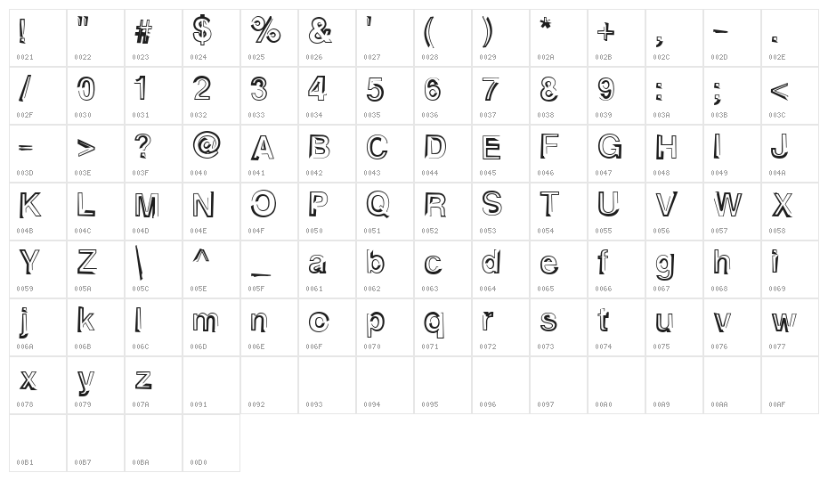 AlphaSevenTeen Character Map