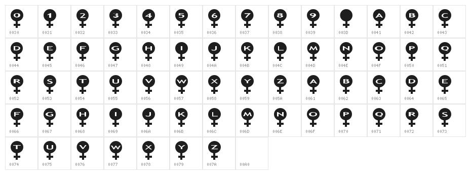 AlphaShapes female Character Map