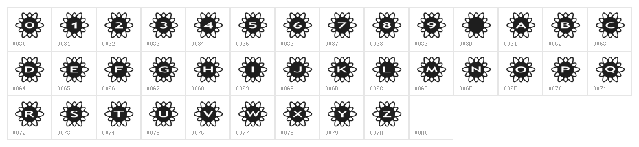 AlphaShapes flowers 2 Character Map