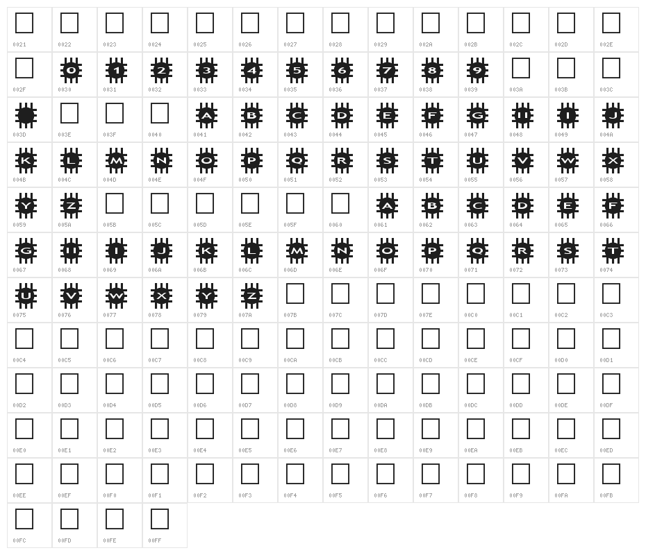 AlphaShapes grids Character Map