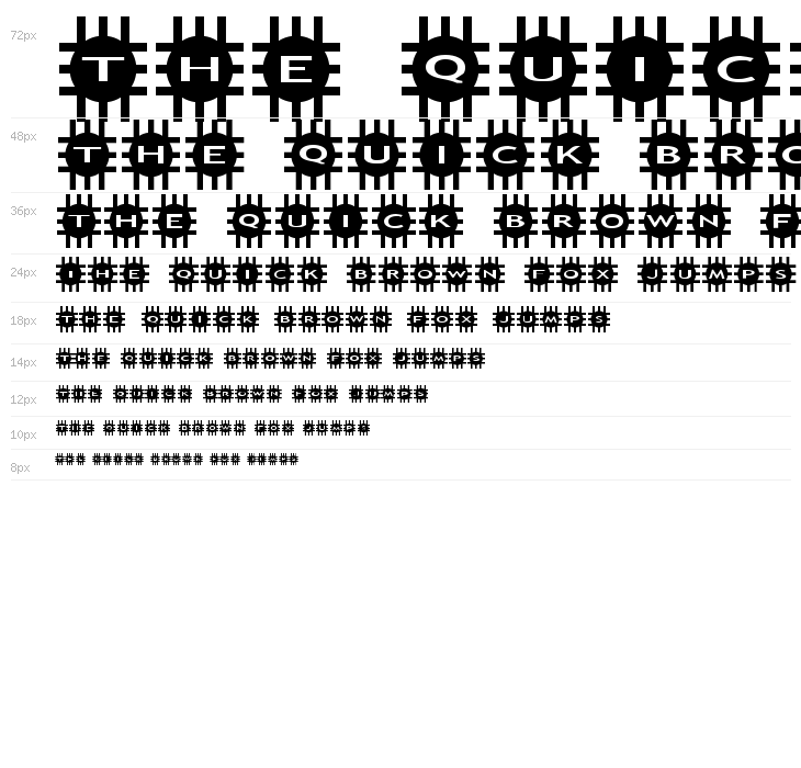 AlphaShapes grids Waterfall