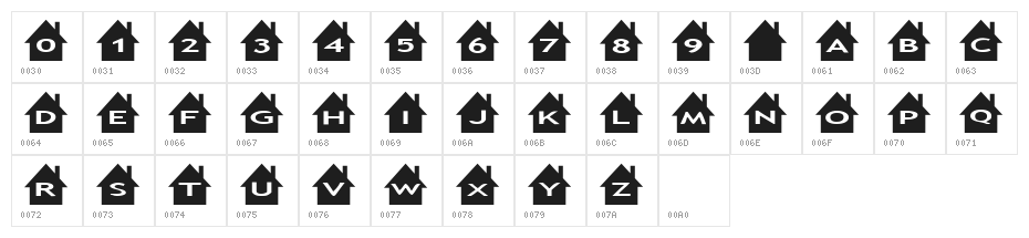 AlphaShapes houses Character Map