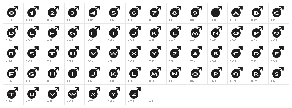 AlphaShapes male Character Map