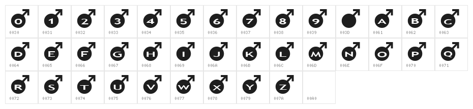 AlphaShapes male Character Map