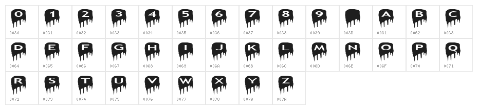 AlphaShapes meltdowns reverse Character Map