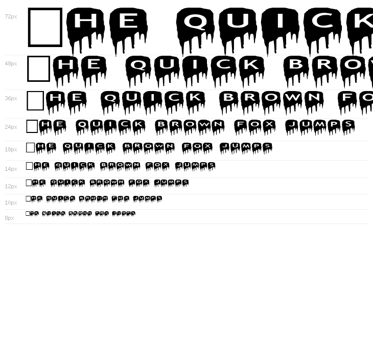 AlphaShapes meltdowns reverse Waterfall