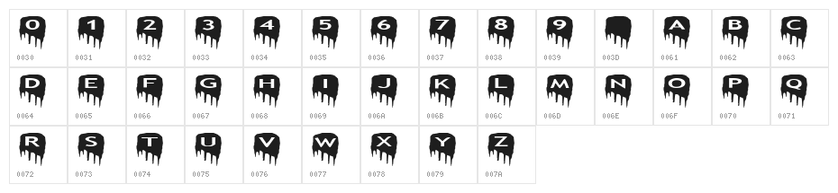 AlphaShapes meltdowns Character Map