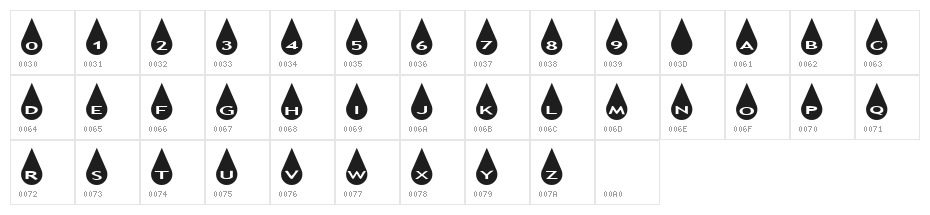AlphaShapes raindrops Character Map
